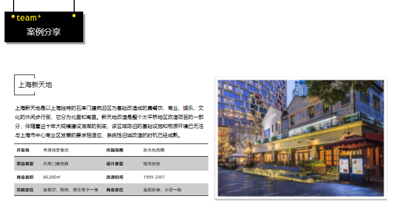 TX 淮海年轻力中心 | 创新业态重组，引领消费升级