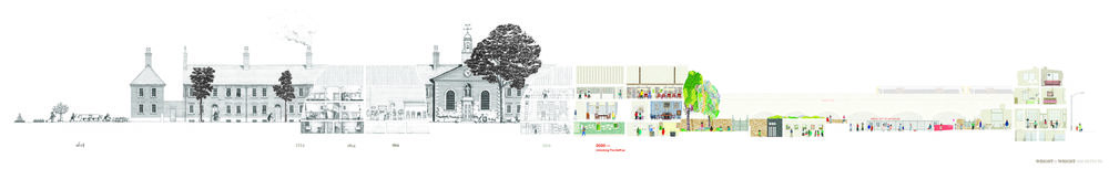 Museum of the Home  / Wright & Wright Architects