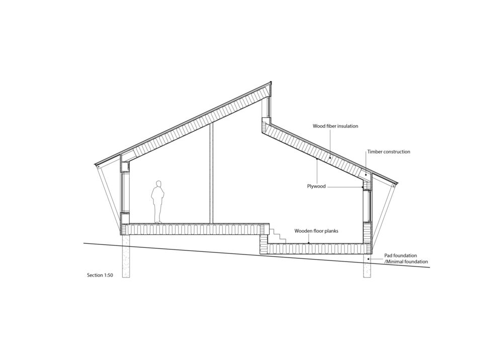 House on the Hill / Arcgency