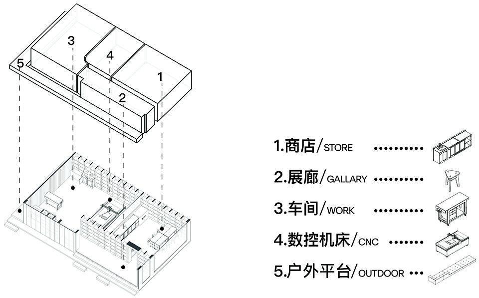 数字榫卯家具店 | 武汉社区公共空间新探索