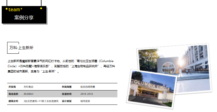 TX 淮海年轻力中心 | 创新业态重组，引领消费升级