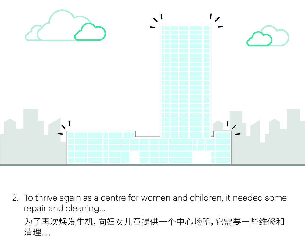 深圳妇女儿童中心——旧楼新生，色彩缤纷的环保设计