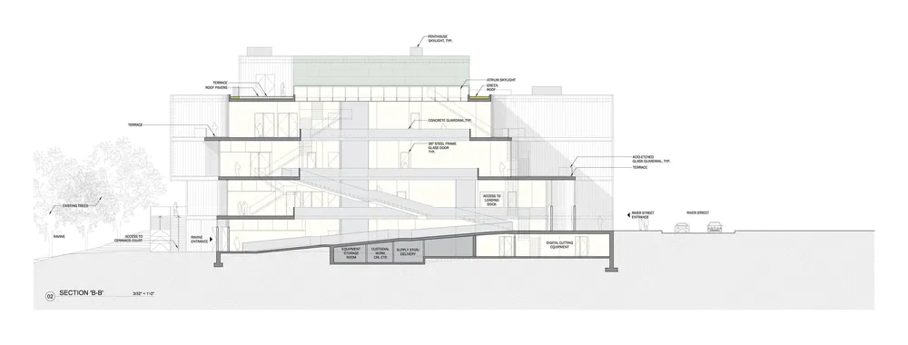 Visual Arts Building, University of Iowa