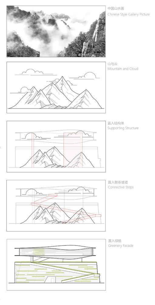 山水云亭——现代办公空间的诗意解读