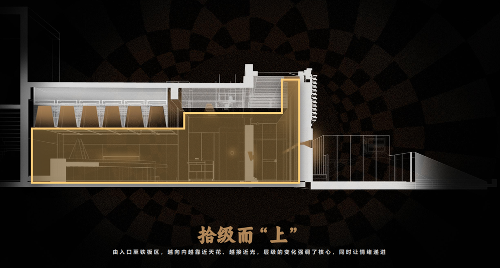焱熹FINE DINING餐厅，武汉 / 朴开十向