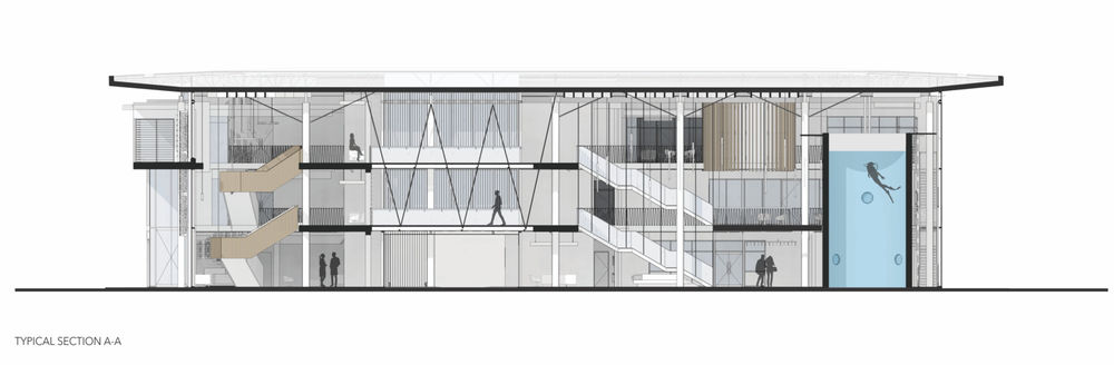 Ocean Sciences Campus Extensions NMU / SVA International
