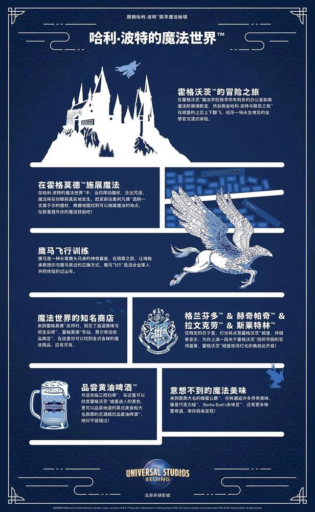 《哈利波特》主题店 | 魔法变现的沉浸式体验