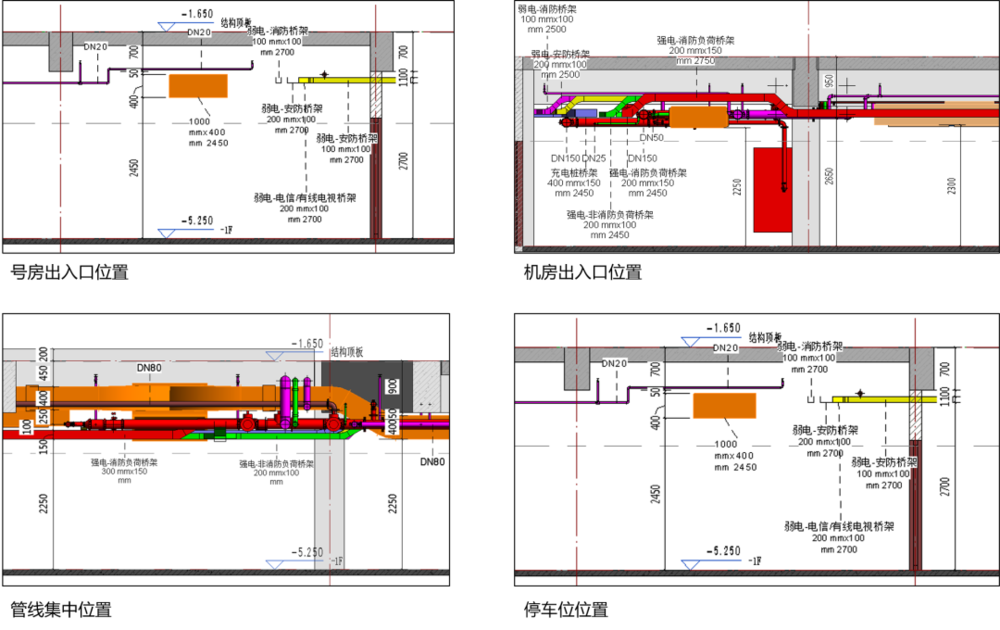 松南城欣畅苑 | BIM+装配式，双剑合璧，引领建筑未来