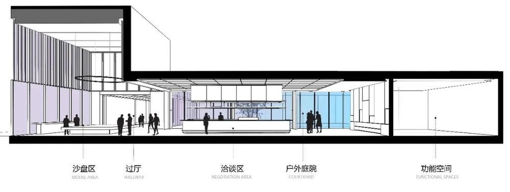 江湾澜庭售楼处，打造城市宜居新环境