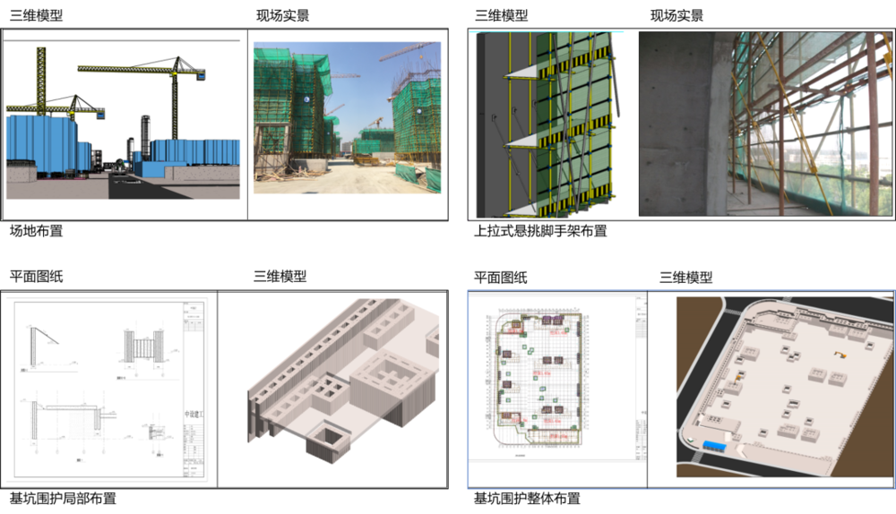 松南城欣畅苑 | BIM+装配式，双剑合璧，引领建筑未来