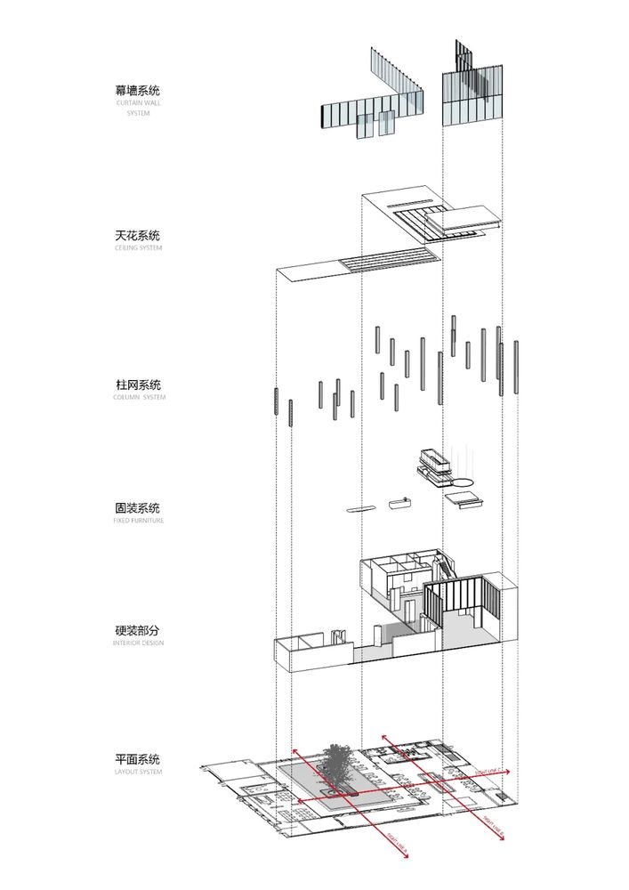 江湾澜庭售楼处，打造城市宜居新环境
