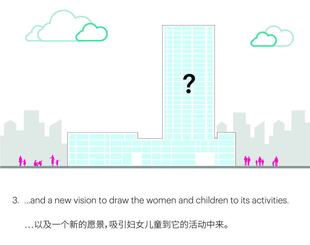 深圳妇女儿童中心——旧楼新生，色彩缤纷的环保设计