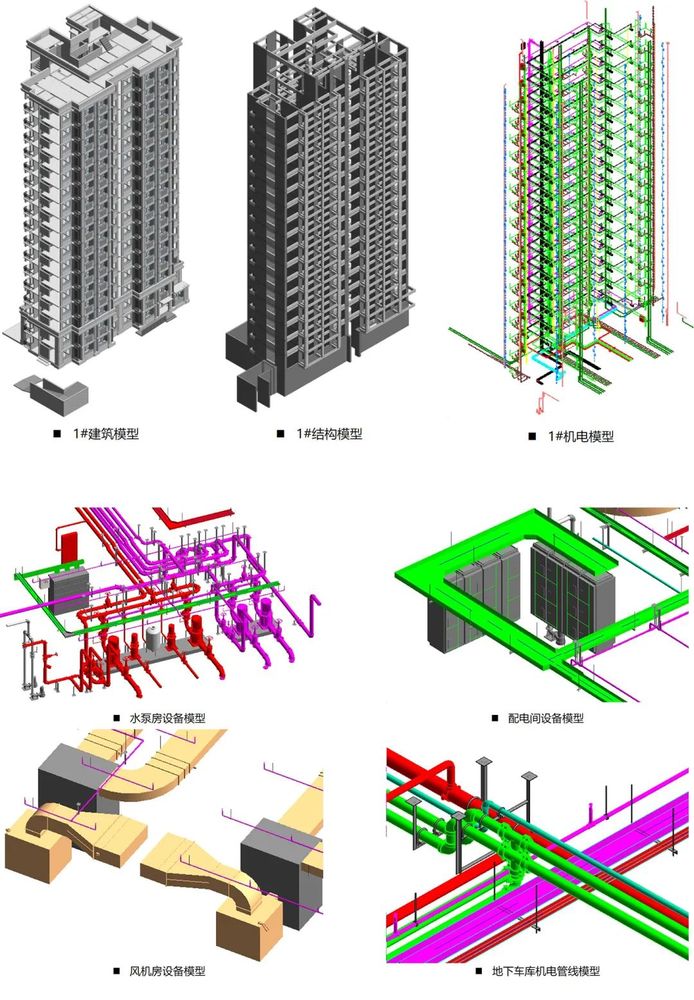 松南城欣畅苑 | BIM+装配式，双剑合璧，引领建筑未来
