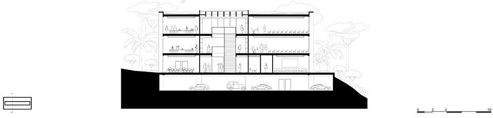 巴西安汉比莫隆比大学两校区建筑赏析