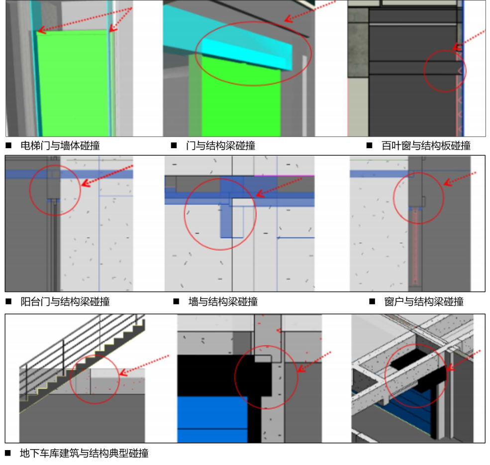 松南城欣畅苑 | BIM+装配式，双剑合璧，引领建筑未来