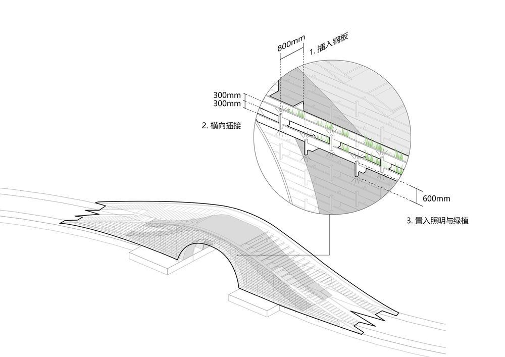 The Jianshi Station & the Tingyun Station / TJAD Original Design Studio
