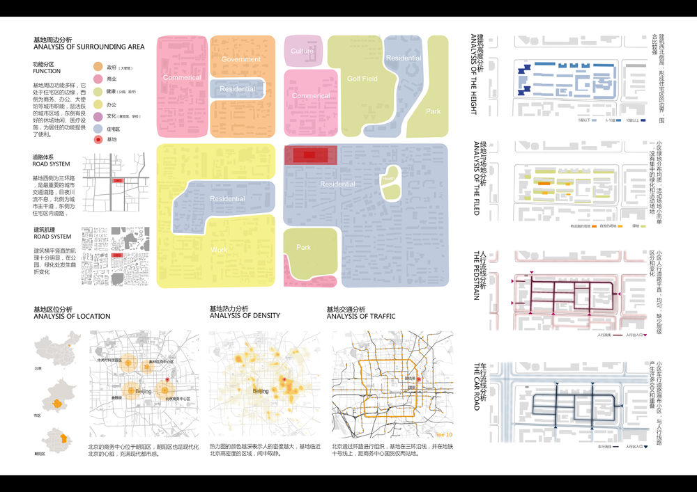 参数化设计 | 住宅区的创新与实践