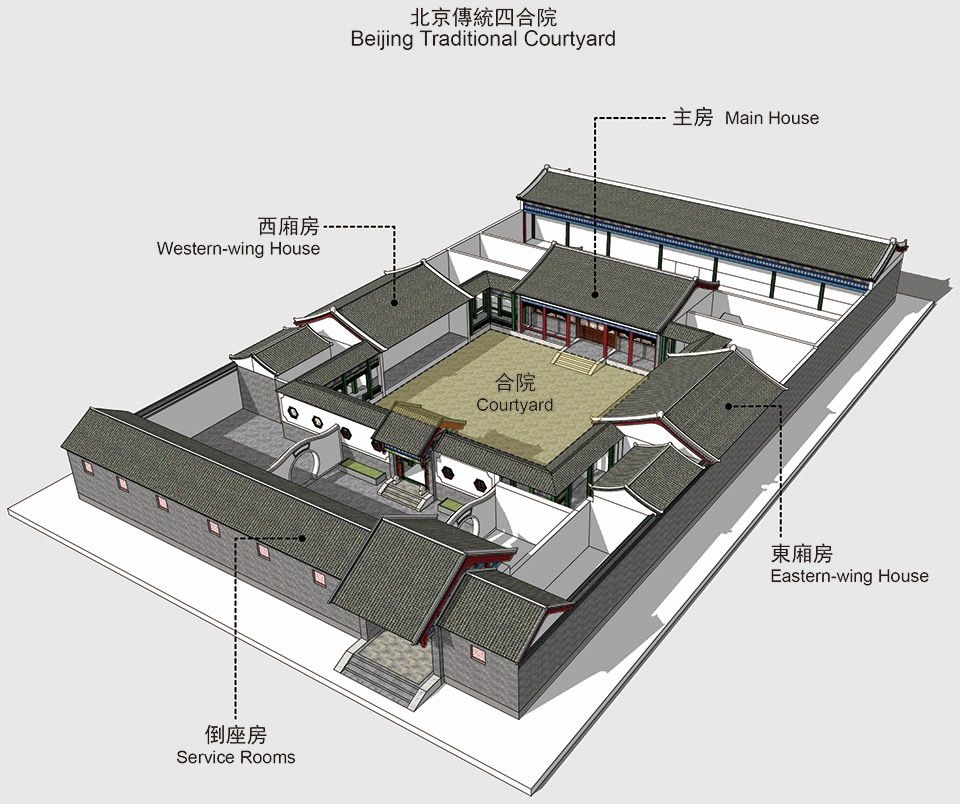 雁舍，北京APM店 / 古鲁奇建筑咨询有限公司