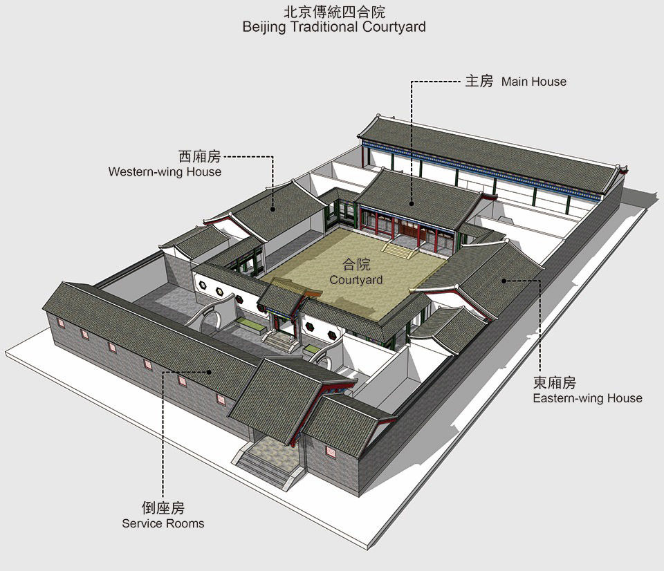 雁舍，北京APM店 / 古鲁奇建筑咨询有限公司