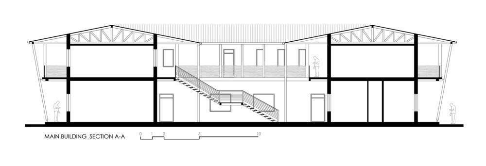 Busajo Campus  / StudioBenaim