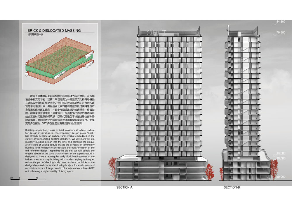 参数化设计 | 住宅区的创新与实践
