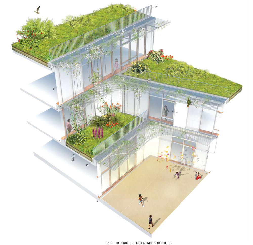 Rosalind Franklin综合体&学生宿舍，巴黎 / chartier dalix architects