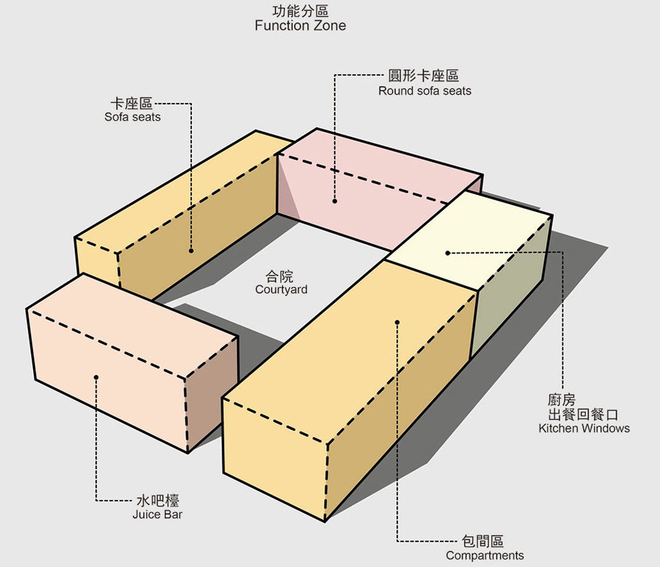雁舍，北京APM店 / 古鲁奇建筑咨询有限公司