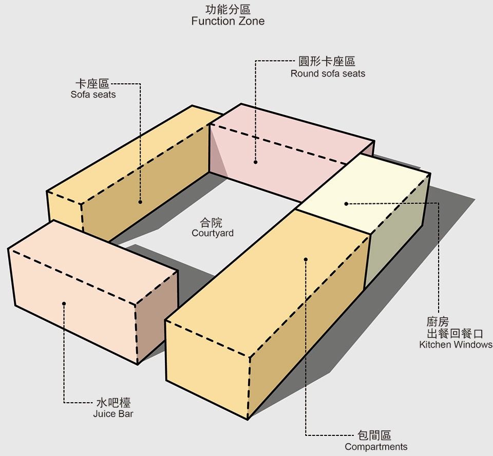 雁舍，北京APM店 / 古鲁奇建筑咨询有限公司