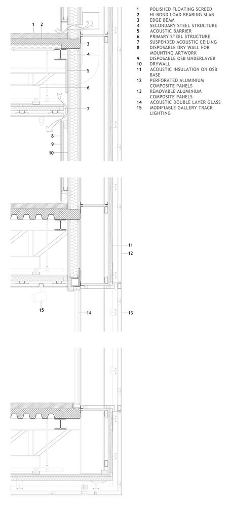 Cukrarna画廊，斯洛文尼亚 / SCAPELAB
