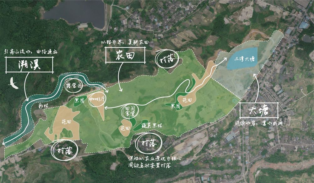 理想乡野：峨眉·高桥小镇 / 深度报道