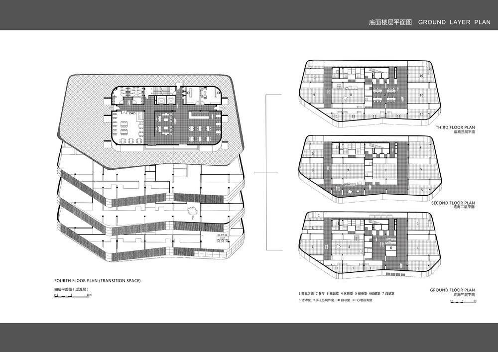 参数化设计 | 住宅区的创新与实践