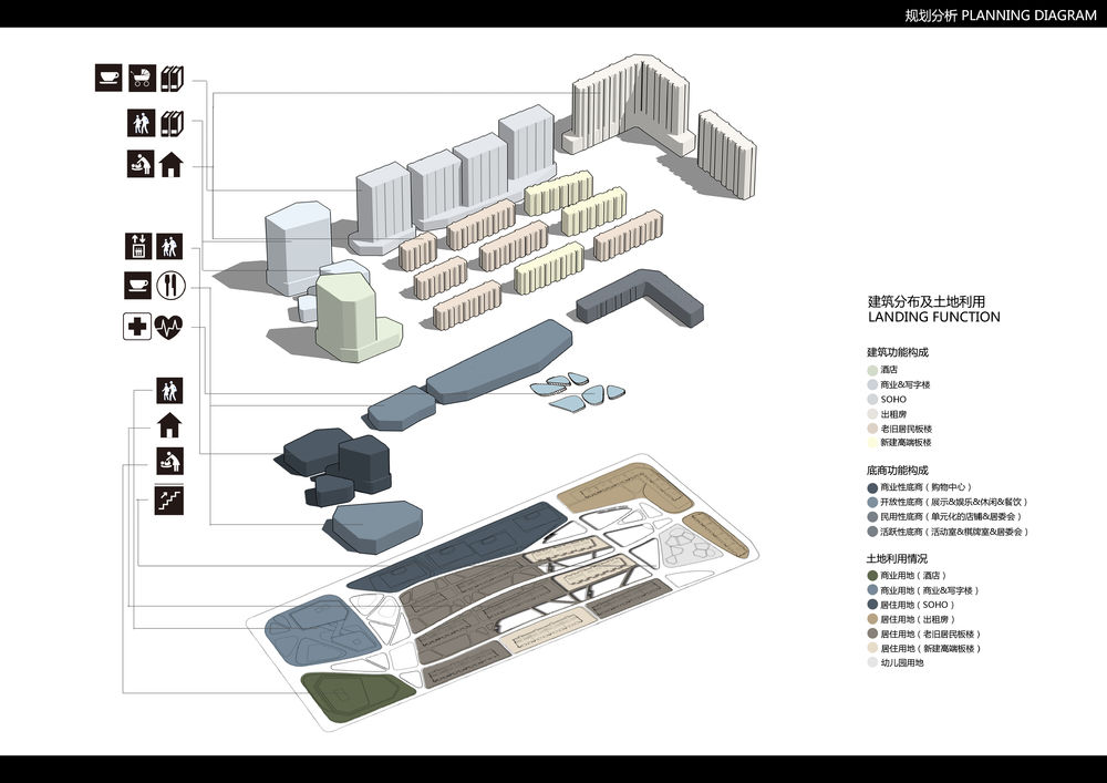 参数化设计 | 住宅区的创新与实践
