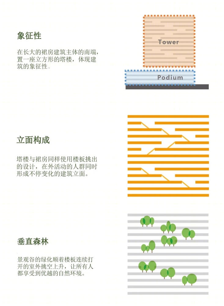 青岛歌尔科技产业项目 | 自然与科技的完美融合