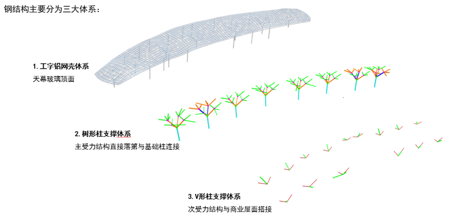 常熟琴湖溪里商业小镇 | 国画美学与拼贴艺术的完美融合