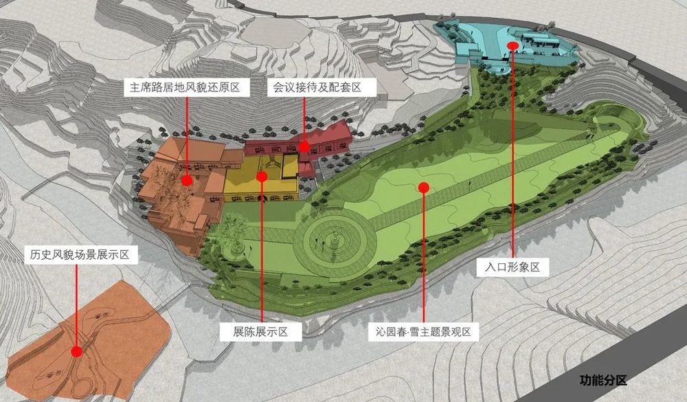 留村毛主席路居地文化园 | 红色遗址的现代传承与创新