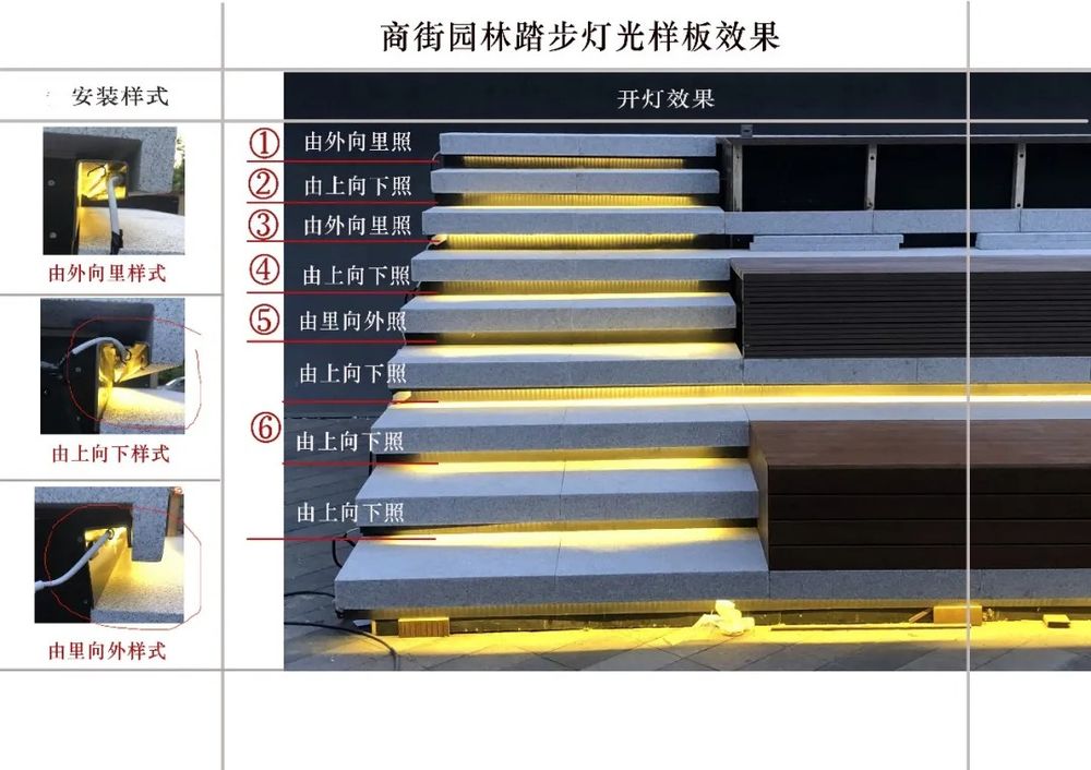UMS里表都会丨北京朝阳区三元桥里巷InStreet 景观设计 丨中国北京