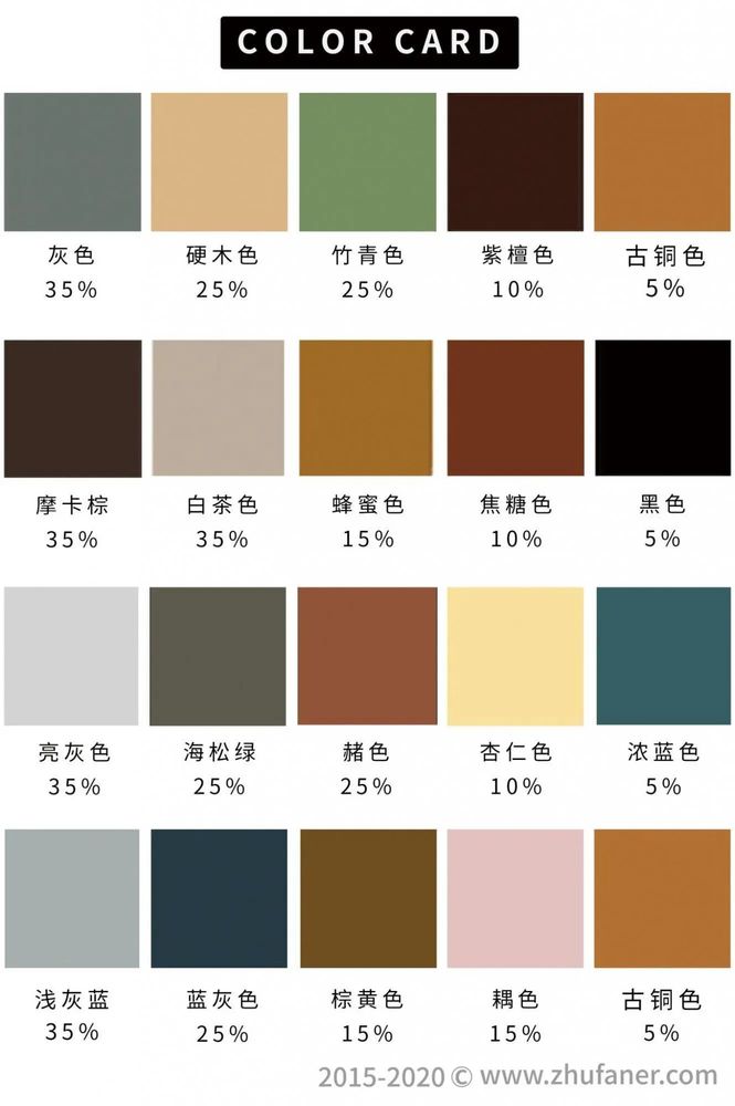 甜米风家居设计 | 复古奢华与现代折衷主义的完美融合