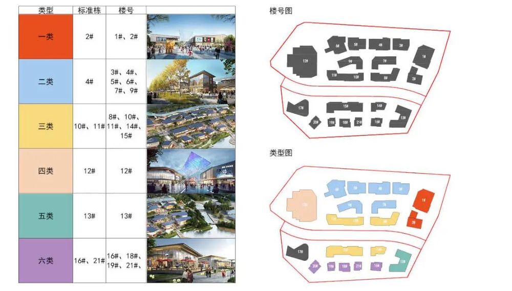 常熟琴湖溪里商业小镇 | 国画美学与拼贴艺术的完美融合