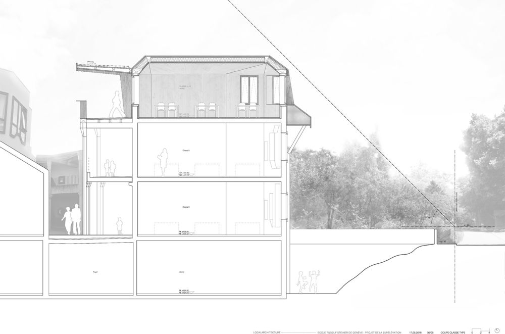 Rudolf Steiner学校改造，瑞士 / LOCAL ARCHITECTURE
