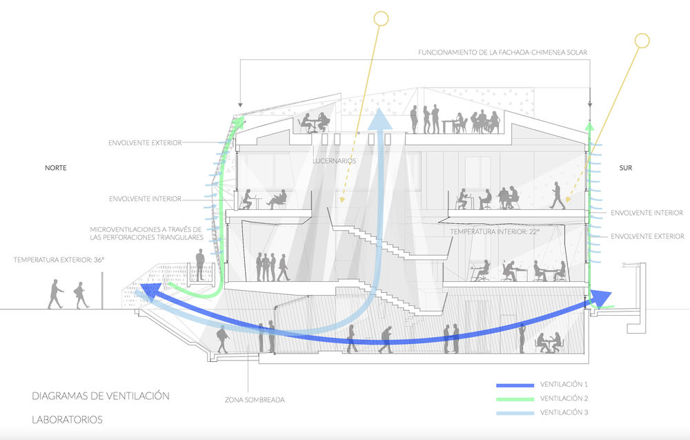 Microbiological Chemical Laboratory / PENELAS ARCHITECTS