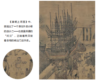 藏在名画里的生活 | 古今东西方的生活百态