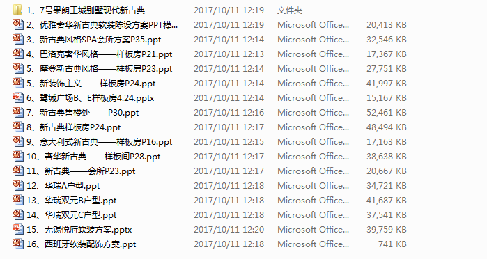 新古典风格样板间软装设计案例解析