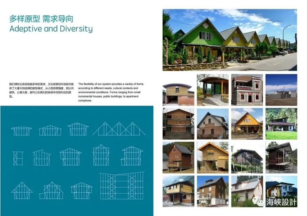 災後重建的“有所為” | 台灣建築師謝英俊的輕鋼結構房屋