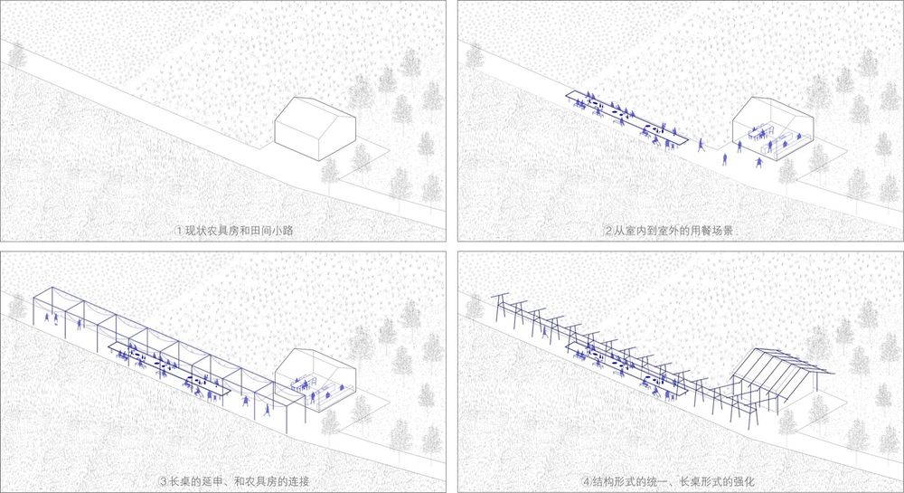 大地长桌，浙江衢州 / 梓集fabersociety