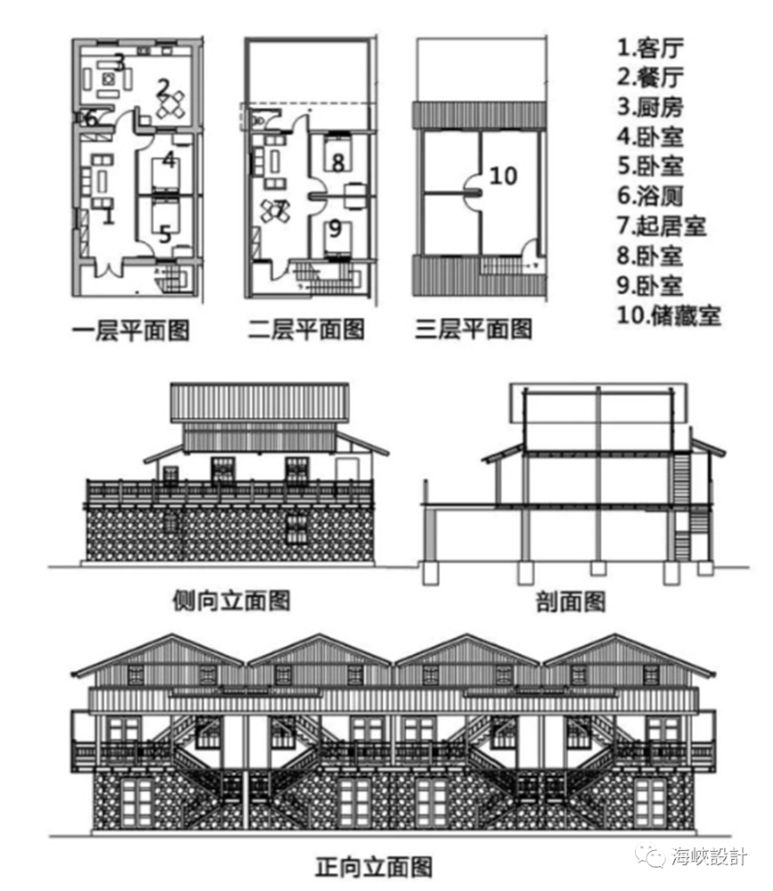 災後重建的“有所為” | 台灣建築師謝英俊的輕鋼結構房屋