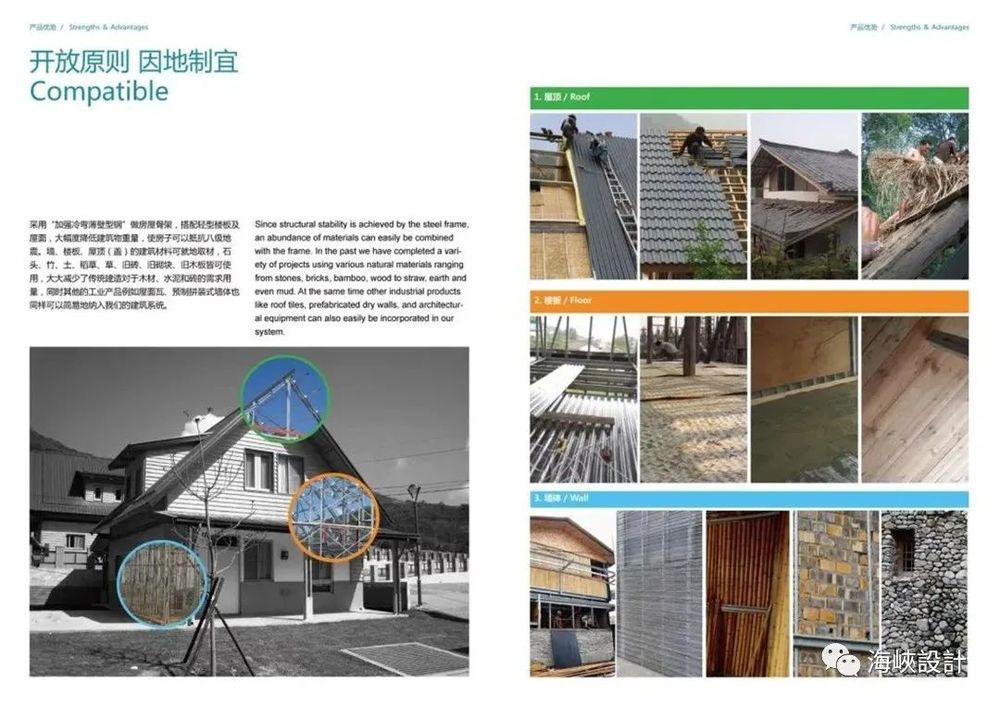 災後重建的“有所為” | 台灣建築師謝英俊的輕鋼結構房屋