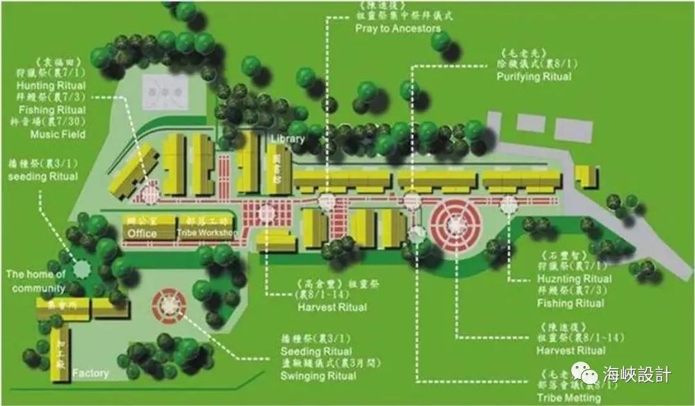 災後重建的“有所為” | 台灣建築師謝英俊的輕鋼結構房屋
