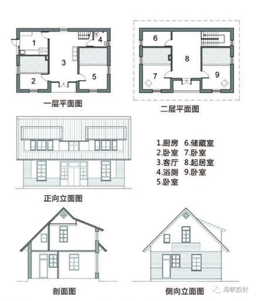 災後重建的“有所為” | 台灣建築師謝英俊的輕鋼結構房屋