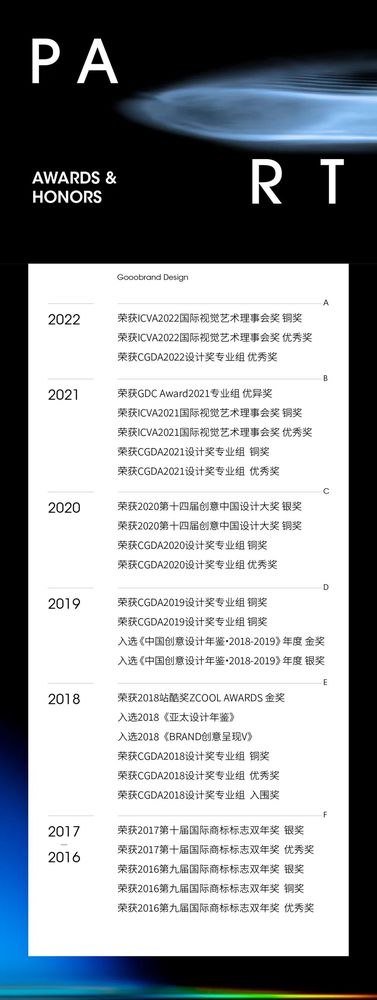Gooobrand 谷合互动 x 飞视设计 | 打造极简网络交互艺术空间