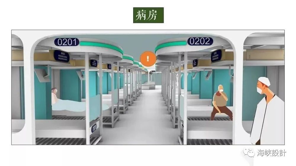 方舱医院设计升级，提高患者护理效率